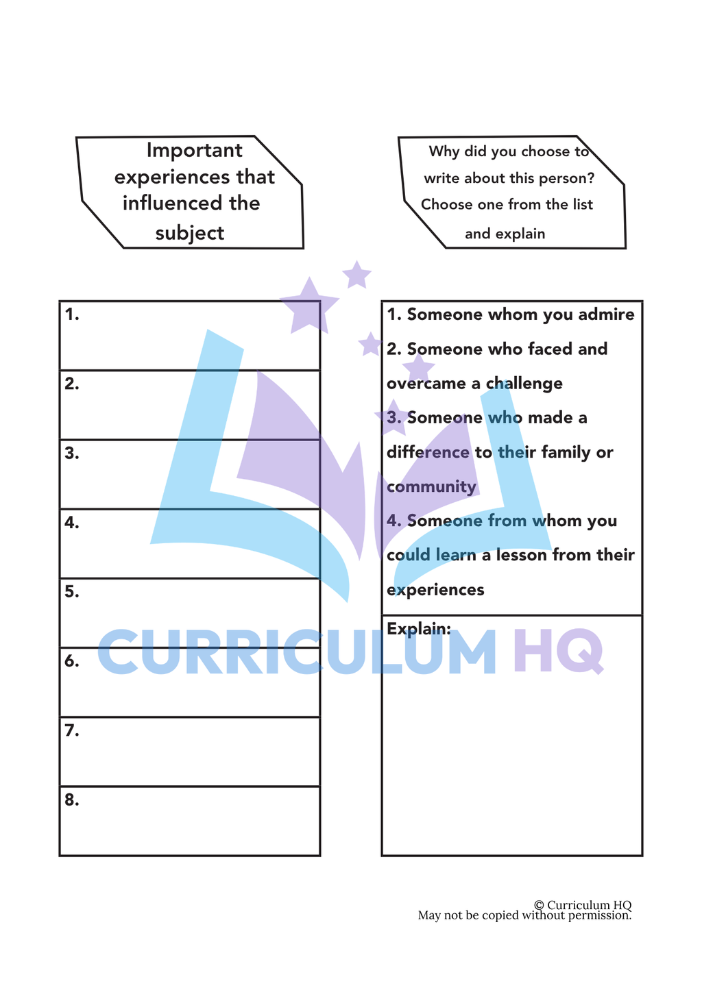 Biography Unit 2: Choosing a Subject & Gathering Research