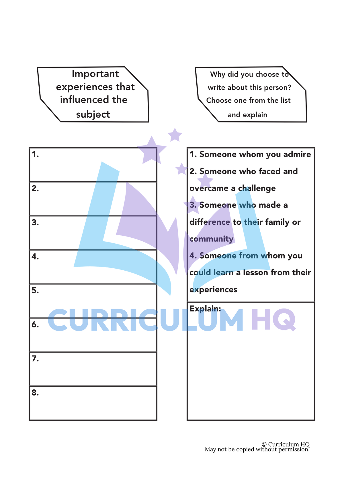 Biography Unit 2: Choosing a Subject & Gathering Research