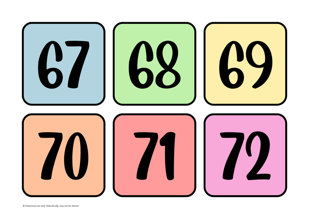 Number Flashcards 1 - 100 {Pre K-Grade 2}