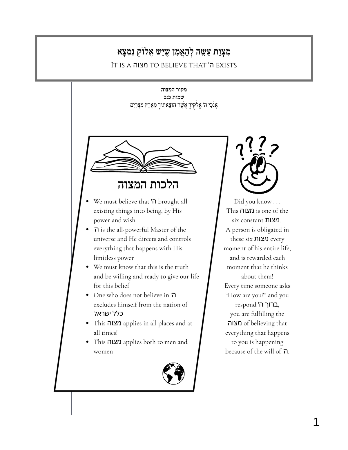 Mitzvos 1–4: Believing in, Loving, and Fearing Hashem {3-7}