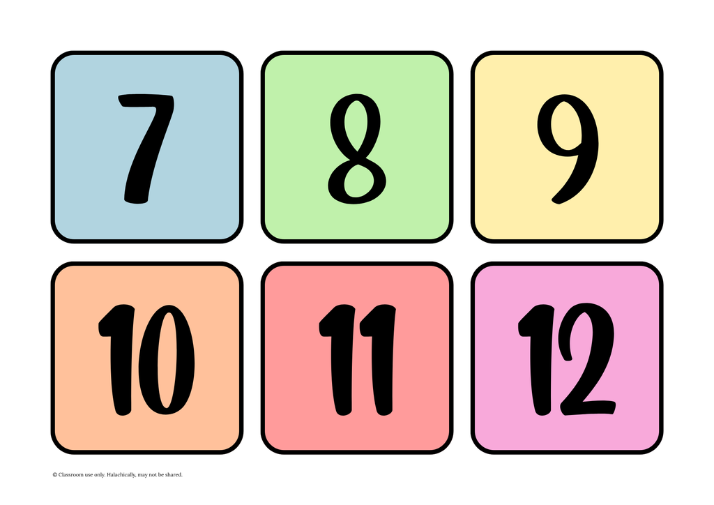 Number Flashcards 1 - 100 {Pre K-Grade 2}