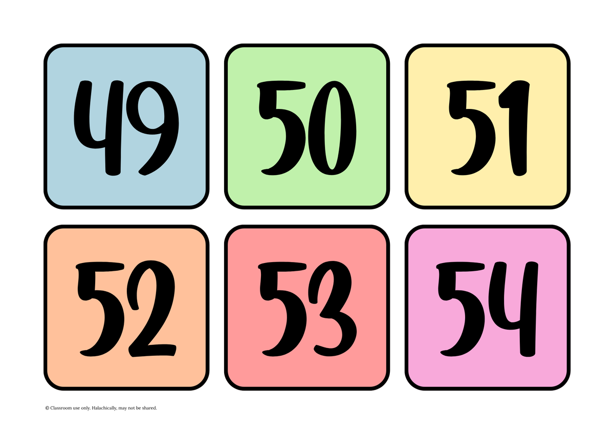Number Flashcards 1 - 100 {Pre K-Grade 2}
