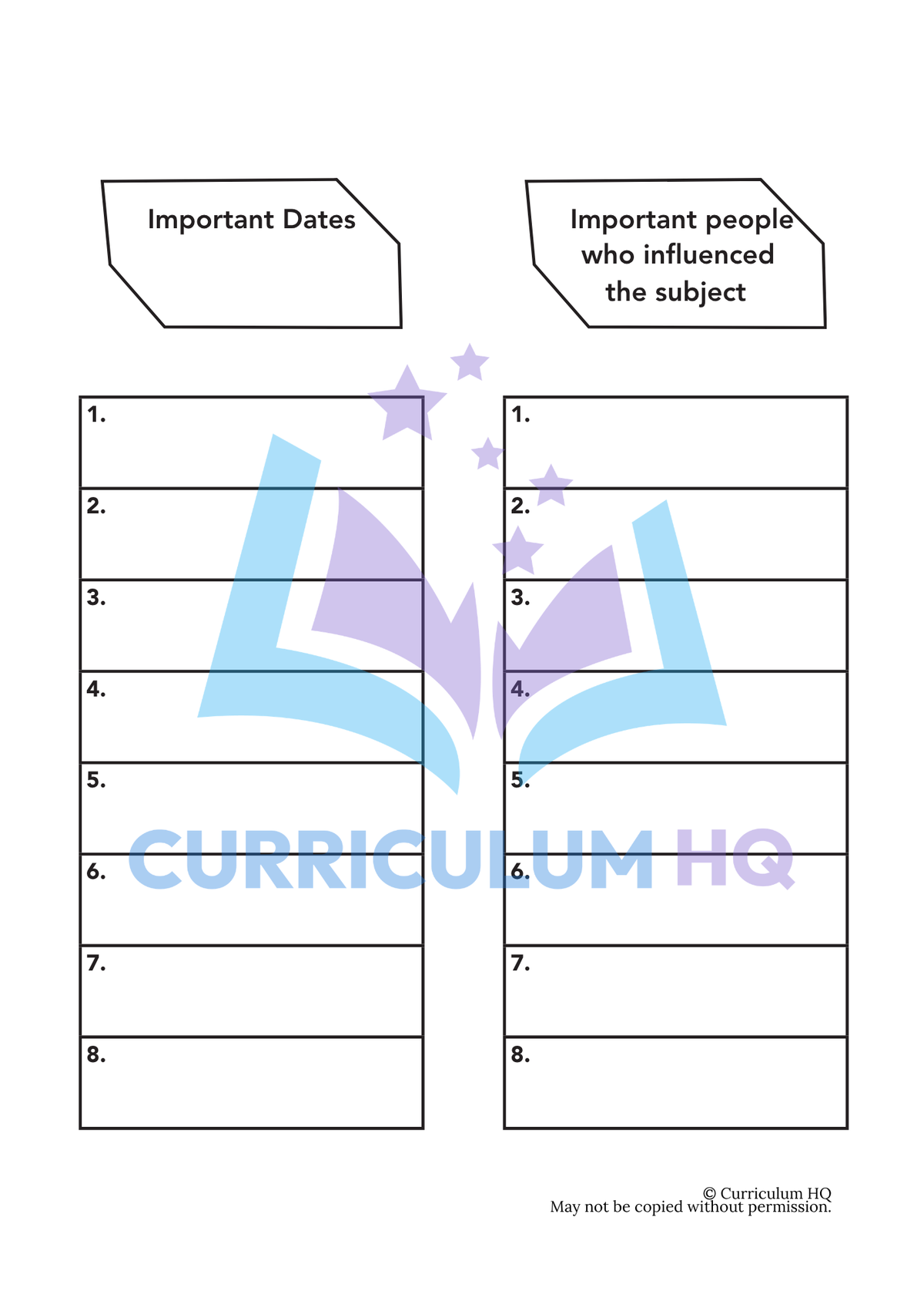 Biography Unit 2: Choosing a Subject & Gathering Research